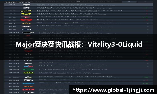 Major赛决赛快讯战报：Vitality3-0Liquid