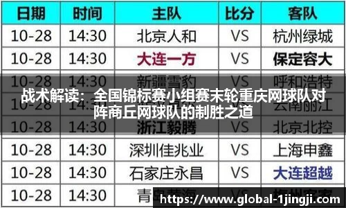 战术解读：全国锦标赛小组赛末轮重庆网球队对阵商丘网球队的制胜之道