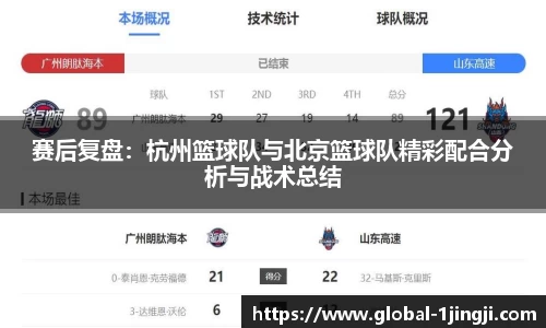 赛后复盘：杭州篮球队与北京篮球队精彩配合分析与战术总结